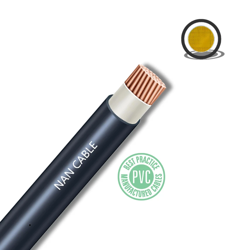 Flexible HFI SDI (Cu) Cable